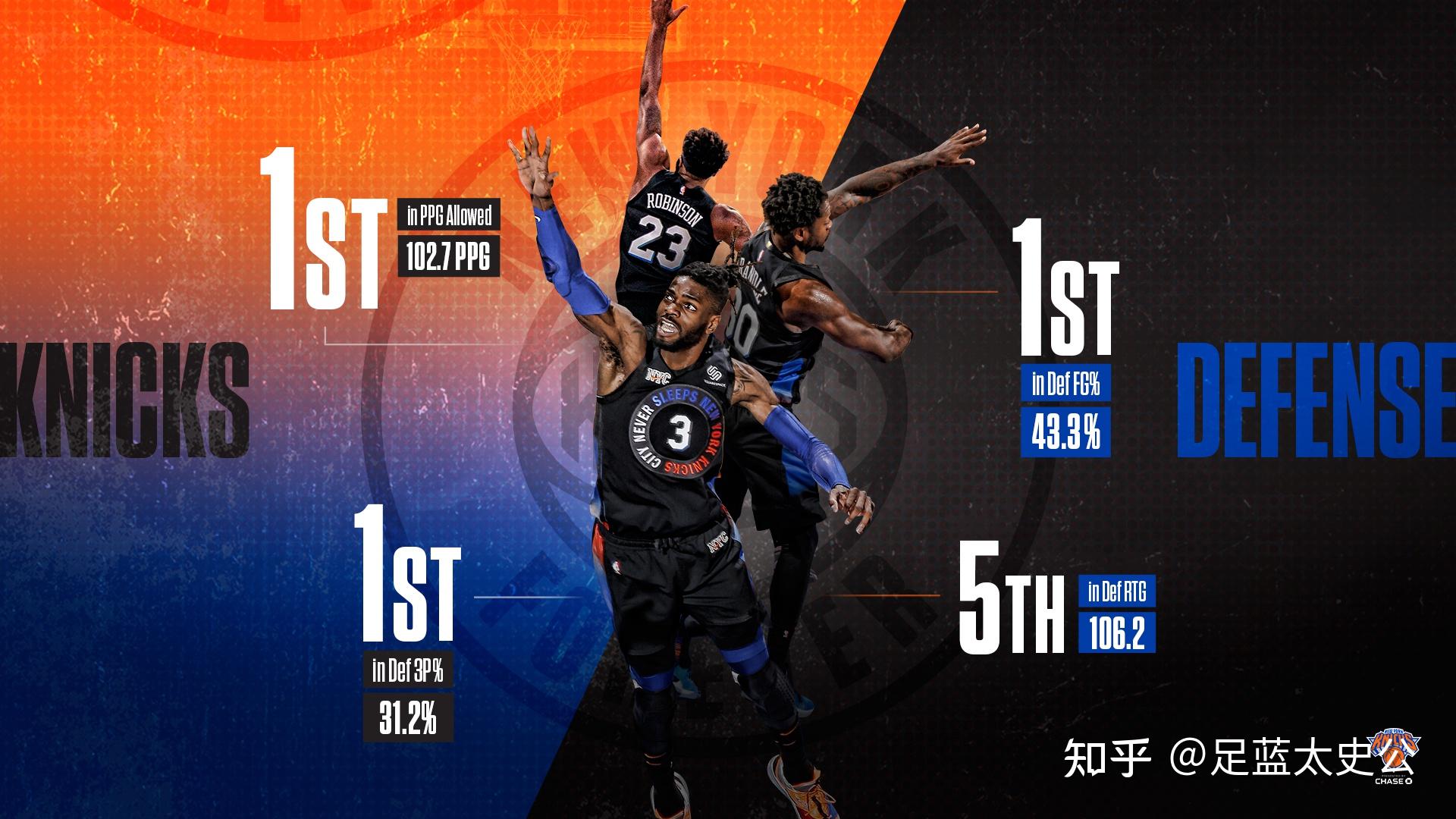 他们的行为 他们的行为